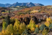 Dallas Divide